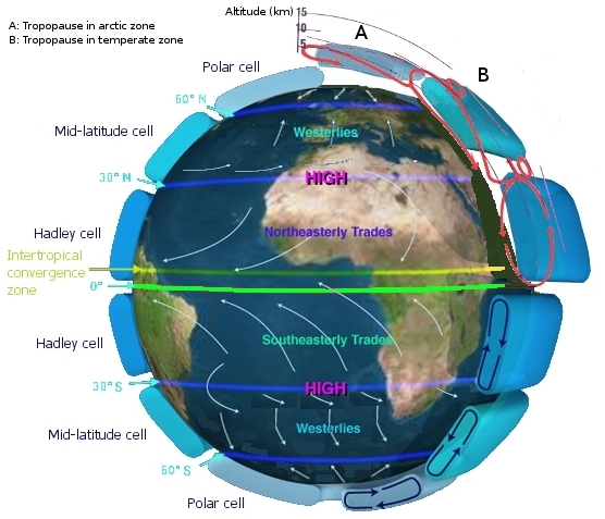 Jet streams greatly affect the Earth's weather, and scientists would 