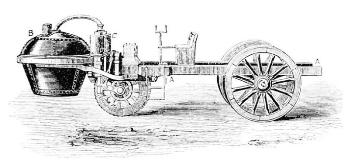 World’s first experimental self-propelled vehicle was built in 1769 ...