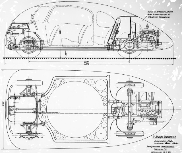 The Schlörwagen or “Pillbug“ A German futuristic looking experimental