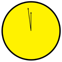 The Doomsday Clock of The Bulletin of the Atomic Scientists at ...