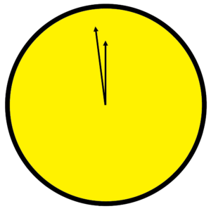 The Doomsday Clock of The Bulletin of the Atomic Scientists at ...