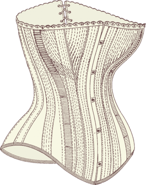 Tightlacing: The extreme practice of wearing a tightly-laced corset popular  during the 19th century