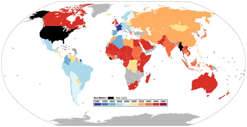 Why America is the only Industrialized Country not on the Metric System ...